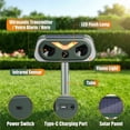 thumbnail image 4 of 2026 Solar Ultrasonic Animal Repeller Outdoor with Flashing Lights & Motion Sensor Animal Deterrent Devices for Deer, Cat, Squirrel, Raccoon, Rabbit, Fox, Skunk Repellent for Yard Garden, 4 of 7