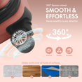 thumbnail image 4 of avobird 3-Piece ABS Hardshell Luggage Set – Lightweight and scratch-resistant, featuring silent 360° spinner wheels and TSA-approved locks, 20"/24"/28", Dusty Rose Pink, 4 of 9