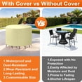 thumbnail image 4 of Jane Stone Custom Size 160"x28" Round Patio Furniture Cover,Heavy Duty 420D Oxford PU Coated Waterproof Outdoor Table & Chair Cover,UV Resistant,Breathable Air Vents,All-Season Protection,White, 4 of 6
