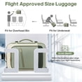 thumbnail image 2 of UKEIN Travel Backpack for Women Carry on Backpack Flight Approved 40L Personal Item Backpack Water Proof Backpack with Packing Cubes and Shoe Pocket, 2 of 8
