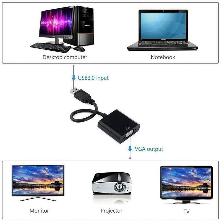 USB to VGA Adapter,USB 3.0 to VGA Adapter Multi-Display Video Converter- PC  Laptop Windows 7/8/8.1/10,Desktop, Laptop, PC, Monitor, Projector, HDTV