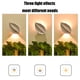 thumbnail image 5 of Lámpara de noche con sensor, control remoto magnético autoadhesivo, luz nocturna LED, luz de pared inalámbrica, para dormitorio/habitación de invitados, sensor corporal, regulable, de bajo consumo, d, 5 of 8