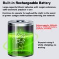 thumbnail image 3 of Graflsoa 18W Dual Output UPS Power Bank with 10400mAh Battery, Compatible with Routers, Cameras, and Mobile Devices, Supports Simultaneous Charging and Usage, Multiple Protection Features, 3 of 6