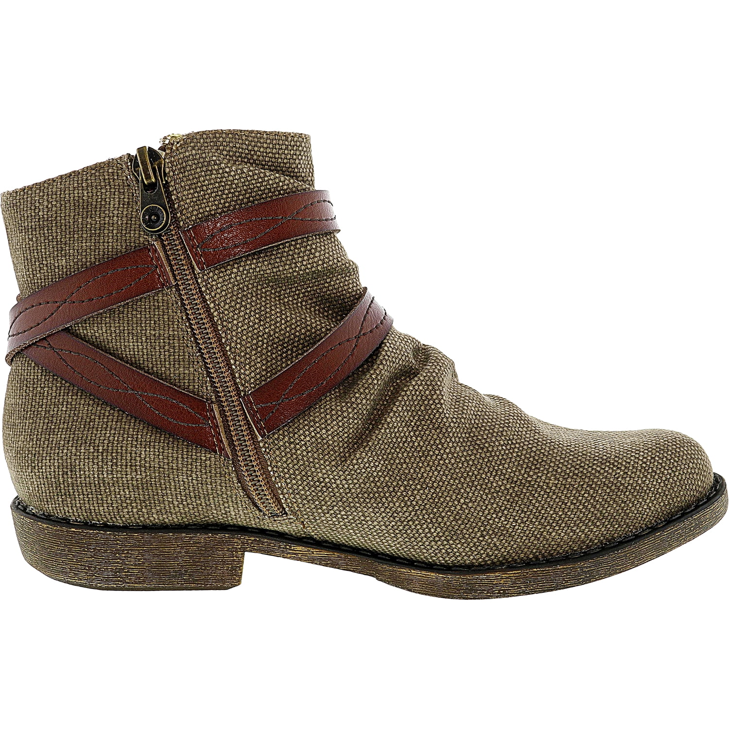 blowfish canvas boots