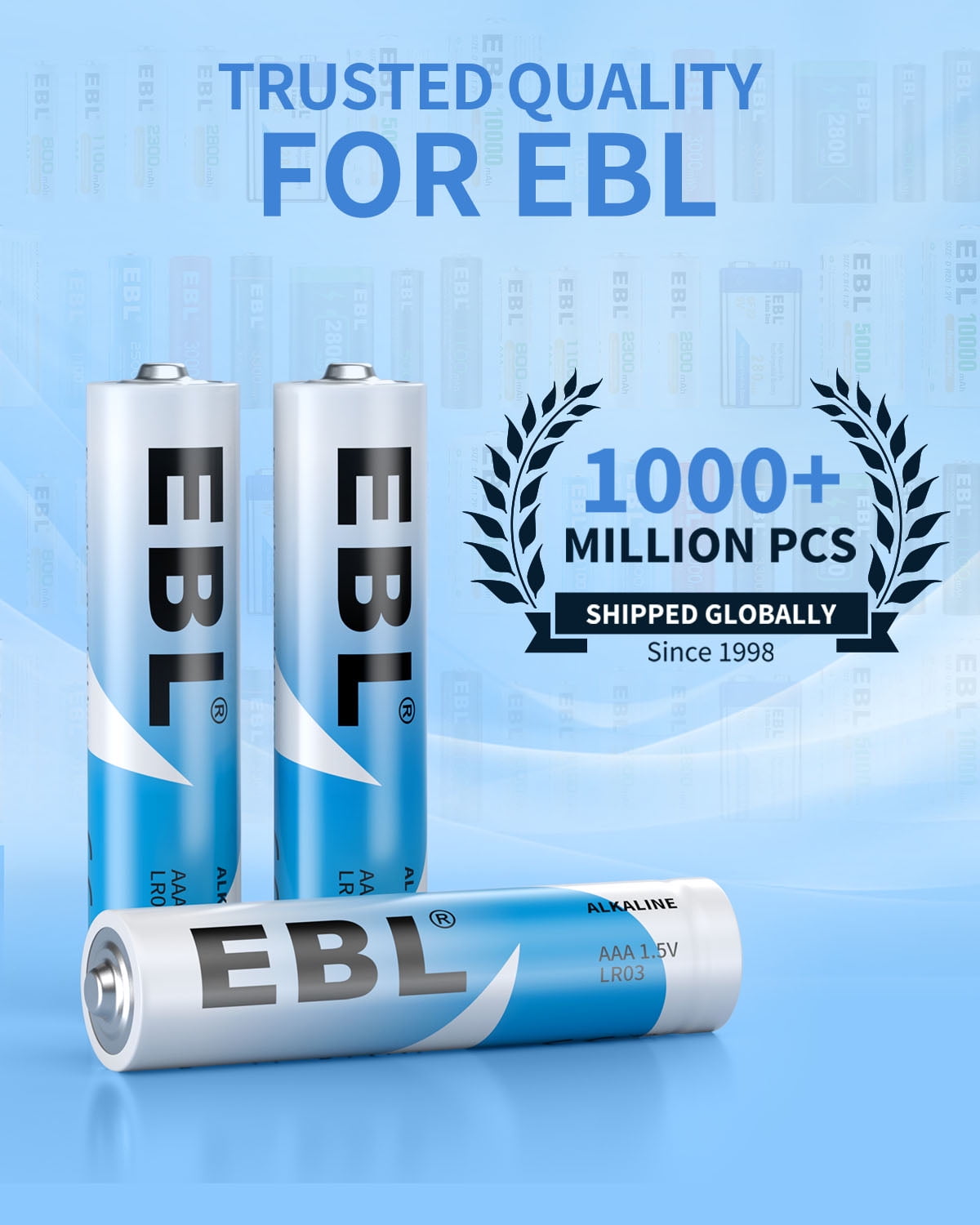 EBL AAA Batteries 72-Pack Value Pack  Triple A Alkaline Batteries, Anti-Leak, Anti-Corrosion, Ideal for Household and Business , Non-Rechargeable