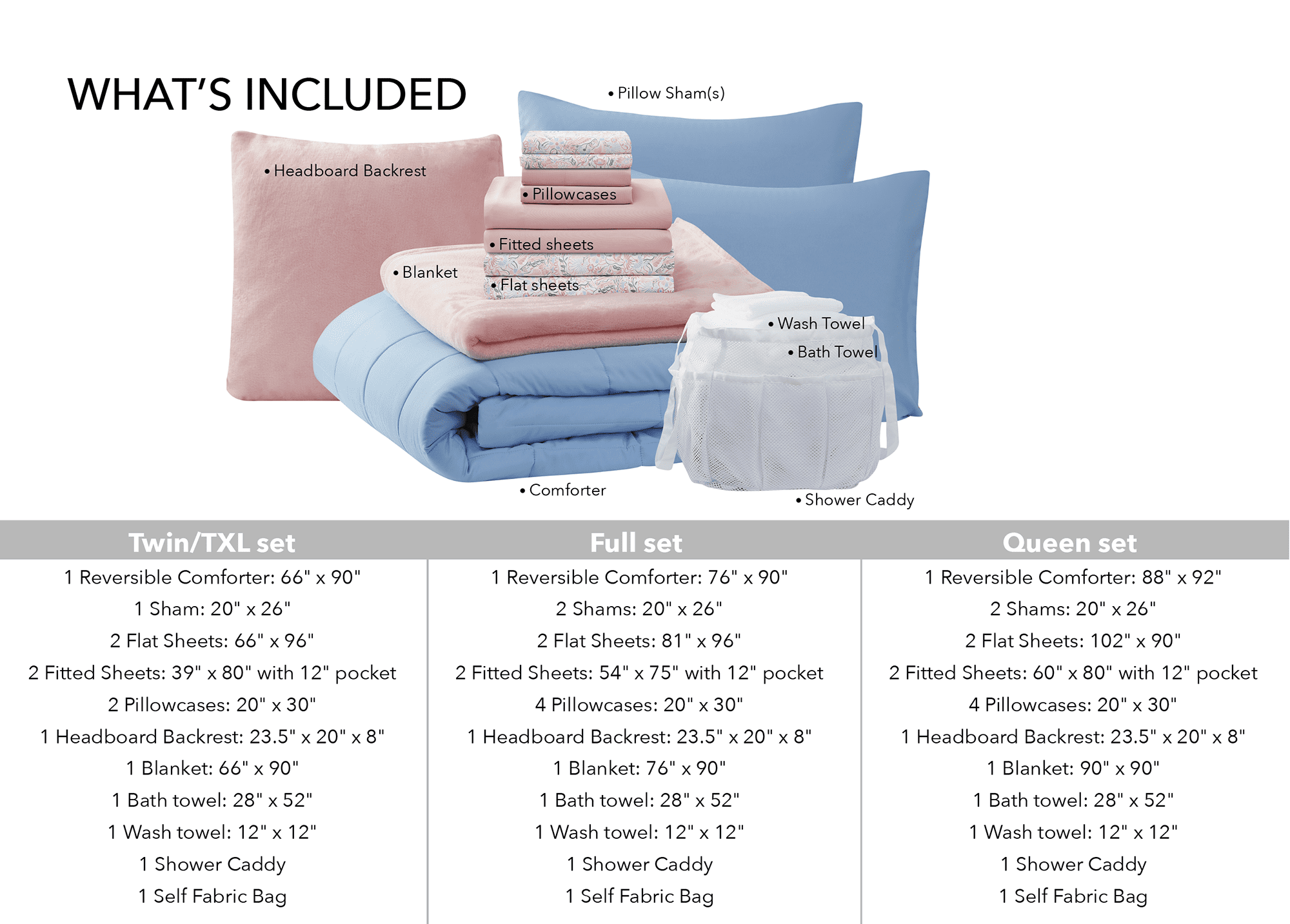 17pc College Dorm Essentials Bundle, Full, Reversible Bed in a Bag Comforter Set, Light Blue and Pink