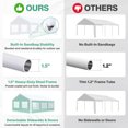 thumbnail image 7 of SANOPY 16x20ft Heavy Duty Party Tent, Outdoor Commercial Canopy with Removable Sidewalls, Gazebo Shelter for Wedding, Outdoor Carport Party Tent for Event, White, 7 of 7