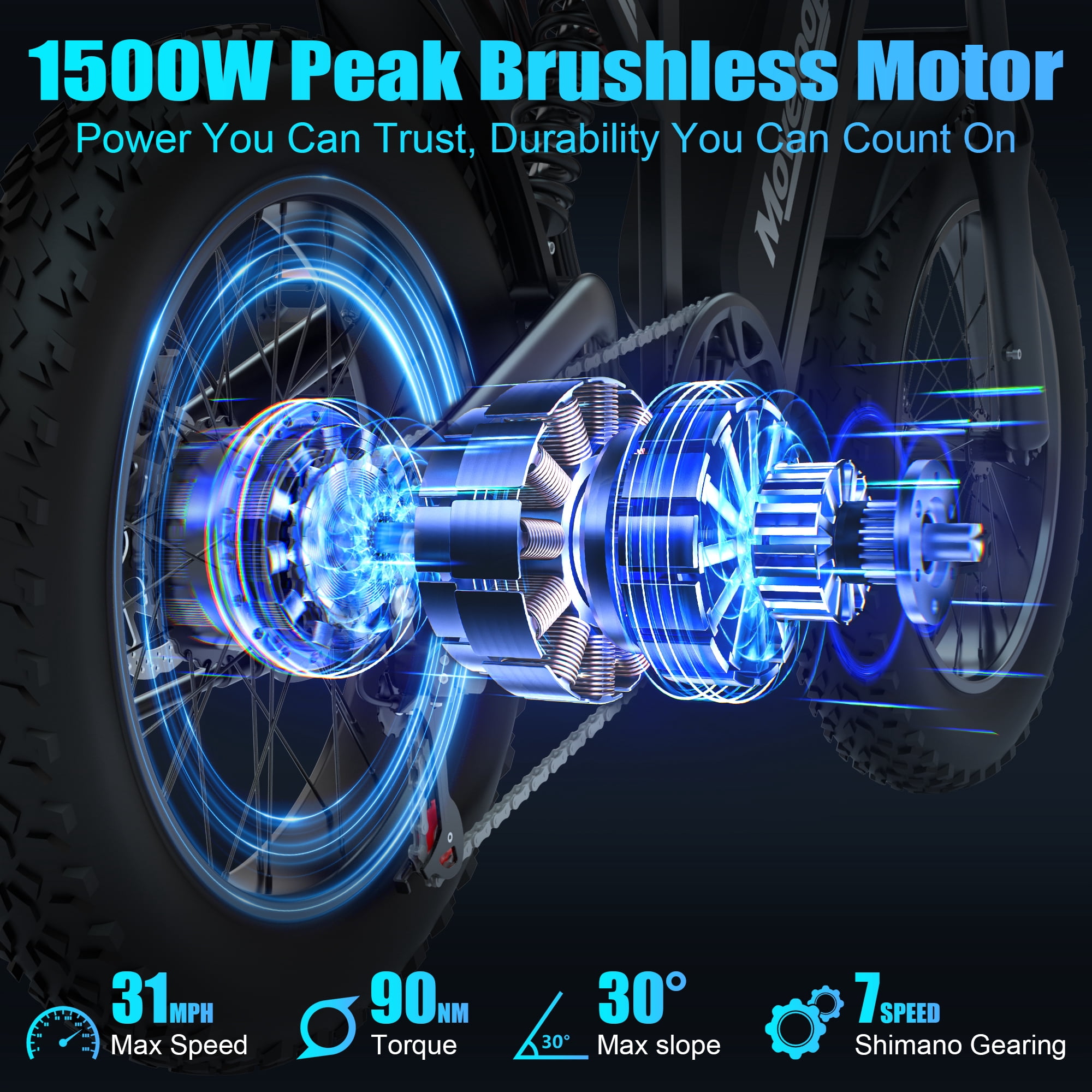 Moveloop Electric Bike, 20"x4.0" Fat Tire Ebikes for Adults, 1500W Peak 31 MPH Electric Mountain Bike, 48V 15.6 AH Battery, 7-Speed, UL 2849