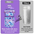 thumbnail image 2 of 64 oz Water Bottle with Straw Sleeve & Strap Motivational BPA Free Half Gallon Water Jug with Handle for Gym Women Men Aesthetic Water Bottle with Strap Mermaid, 2 of 6