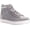Light Grey Suede/Knit Mesh, variant on Propét Women's Nova Health Care Professional Shoe DARK RED
