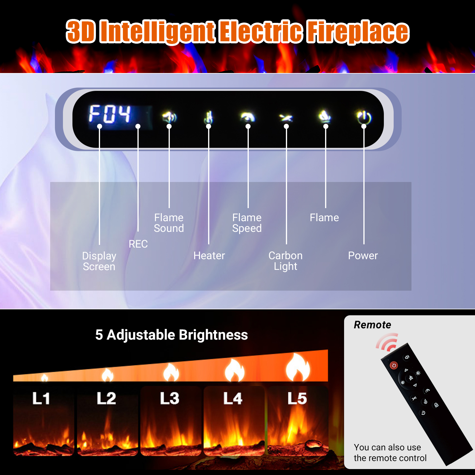 Yesurprise 50" Electric Fireplace - In-Wall Recessed or Wall Mount with Remote, Dual Heat, Thermostat & 12 Flame Colors with Timer