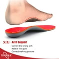 TOPSOLE Plantar Fasciitis Insoles High Arch Support Shoe Inserts Pain