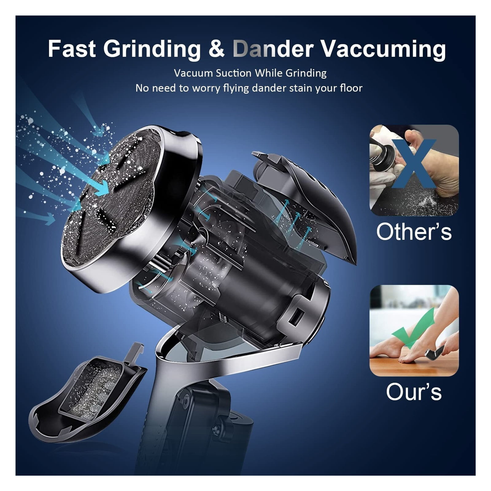 Electric Callus Remover for Feet (with Dander Vacuum), Portable Pedicure Kit Foot File Callus Remover, Rechargeable Waterproof Foot File for Foot Care Deadskin Remover with 9Head&LCD Display