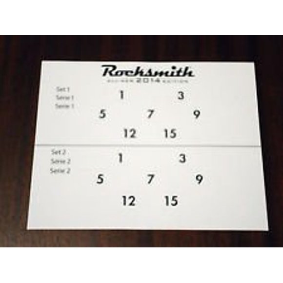 Rocksmith Autocollants Guitare Fret 2014