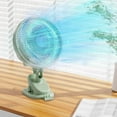 thumbnail image 4 of Sentmoon Desk Fan Travel Fan Speed Clamp Type Rotating Fan With Aromatherapy Box Gift for Anniversary, Birthday, Christmas, 4 of 6