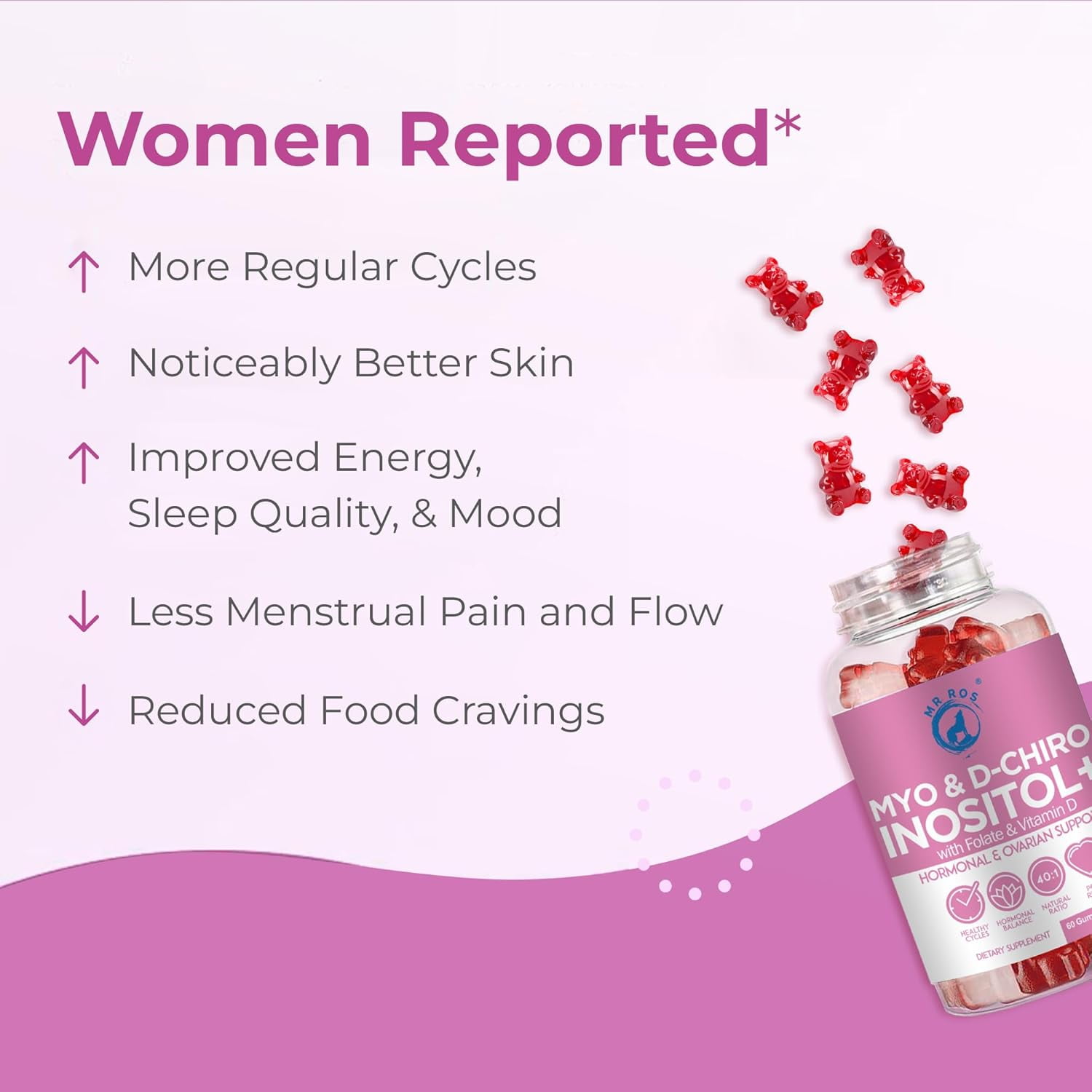 MR ROS PCOS Inositol Gummies Strawberry Flavor, Myo & D-Chiro Inositol 40:1 Ratio, 60 Gummies