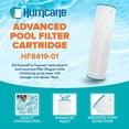 thumbnail image 2 of Hurricane Filters HF8419-01 Advanced Pool Filter Cartridge Replacement, 2 of 12