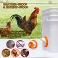 thumbnail image 4 of Wasteless automatic chicken feeder, bucket box DIY chicken feeder accessories, 4 of 5