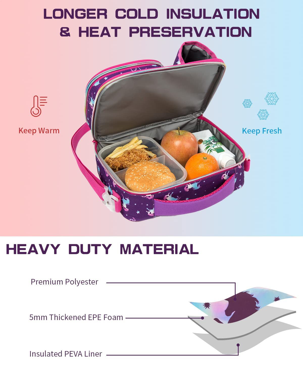  Accessories Innovation Peppa Pig Insulated Lunch Box Cooler:  Home & Kitchen
