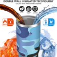 thumbnail image 5 of Camouflage 30oz Handheld Travel Tumbler with Handle – Double Wall Stainless Steel Insulated Cup, Flip Straw Lid, Leak-Proof & BPA-Free for Hot and Cold Drinks – Durable Coffee & Juice Mug Black, 5 of 6