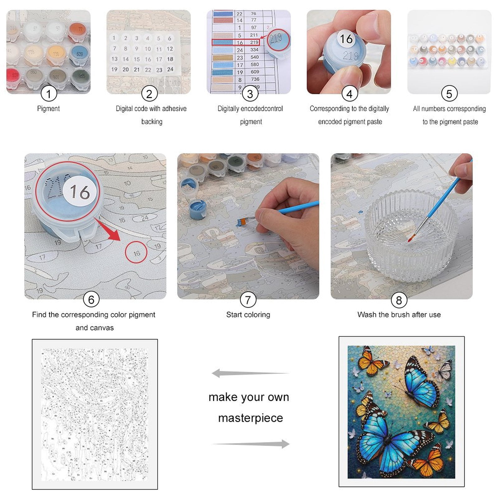 Paint by Numbers Kit for Adults, Butterflies Mosaic Art Wings Bright Paint by Numbers, Easy Paint by Numbers Kit for Adults Beginner, DIY Adult Paint by Number Kits on Canvas, Home Decor