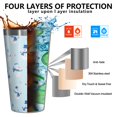 thumbnail image 3 of 16oz Tumblers Light Blue Christmas Snowman Pattern Stainless Steel Vacuum Insulated Double Wall Travel Tumbler Cups Mug with Lid and Straw,Cleaning Brush for Coffee,Tea, 3 of 4