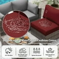 thumbnail image 4 of Kimunuk Outdoor Replacement Cushions for Patio Furniture, 4" Foam High-Density, 8-Piece Water-Resistant Outdoor Cushion for 3-Seat Sectional Patio Conversation Sets, Liner&Cover, Burgundy, 4 of 7
