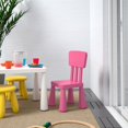 thumbnail image 3 of IKEA ASIA Mammut Childrens Stool (Yellow) Yellow, 3 of 3
