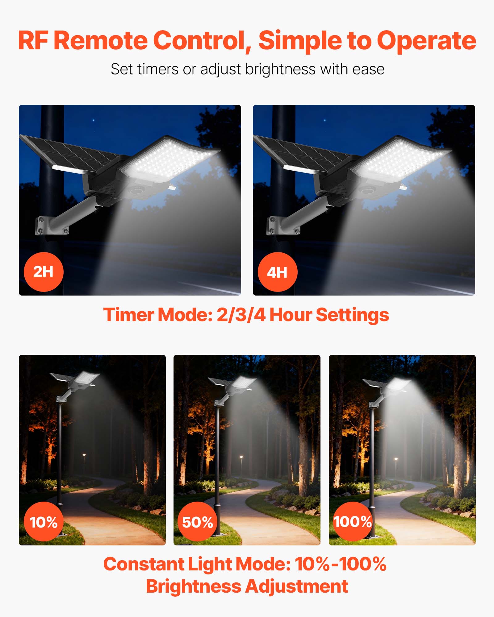 VEVOR 12000W Solar Street Light Outdoor, 900000LM, High Powered Commercial Parking Lot Light Dusk to Dawn, Split Type LED Flood Security Lamp with RF Remote Control, IP65 Waterproof,for Driveway Yard