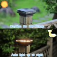 thumbnail image 5 of Solar Post Lights Dynaming, paquete de 12 unidades, plástico negro, 12,5 x 12,5 cm, 5 of 5