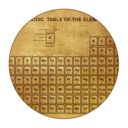 

OWNTA Periodic Table Retro Pattern Premium Microfiber Leather Round Coasters (6PCS) - 11x11 cm/4.3x4.3 in - Durable & Stylish Cup Mat Set
