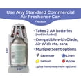 thumbnail image 6 of Automatic Air Freshener Spray Dispenser (2-Pack) Wall Mounted or Free Standing, Commercial and Home Use, Multiple Time Scent/Mist Release Settings for Room/Restroom Sprayer (White), 6 of 8