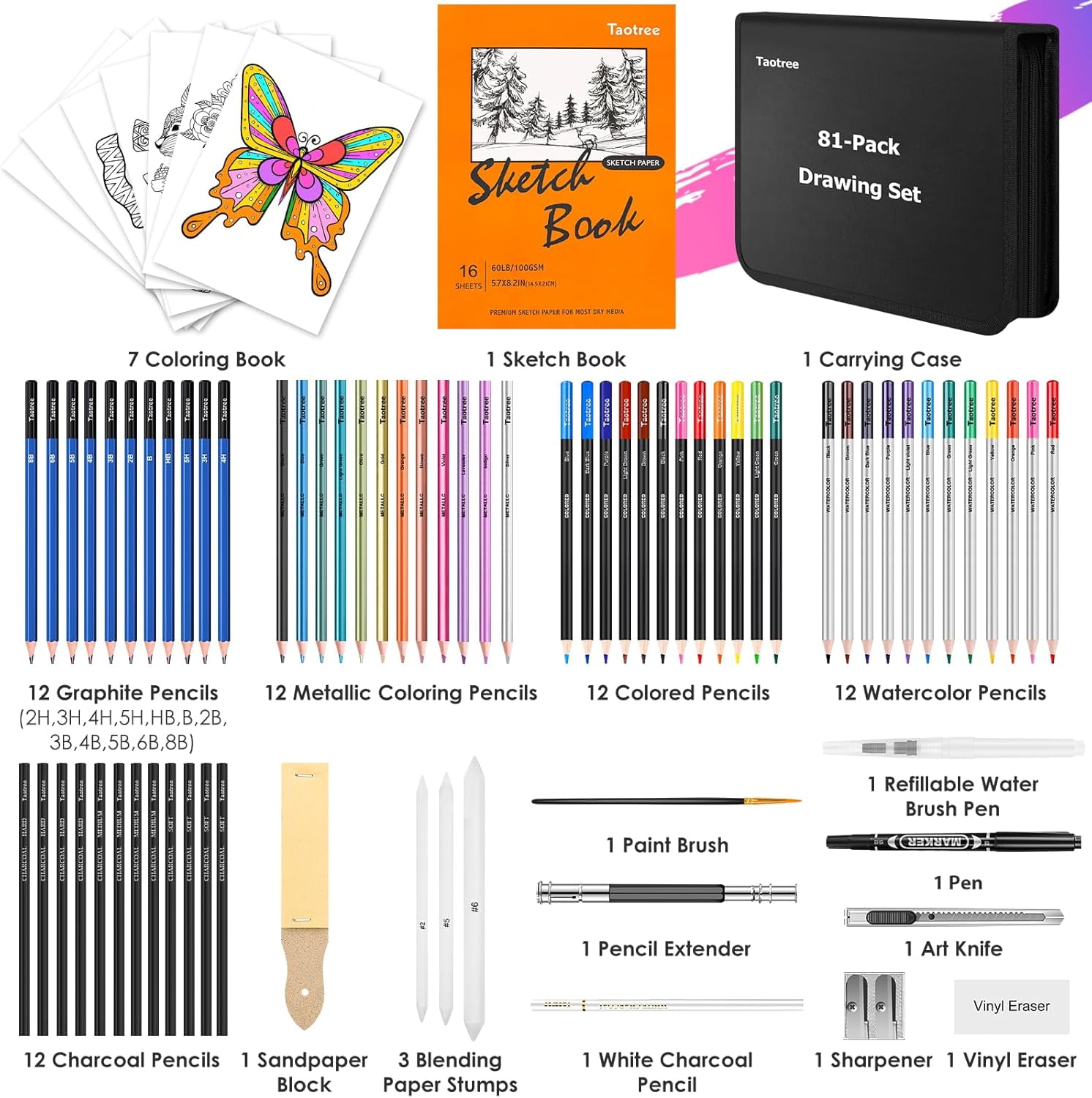 81 Pack Art Supplies for Adults Artists Gifts, Pro Art Kit Drawing Pencils Set, Drawing Supplies Sketching Kit Sketch Book, Colored Graphite, Watercolor, Metallic, Charcoal Pencils Sketch Set