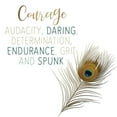thumbnail image 3 of Bailey, Ann 20x20 Black Modern Framed Museum Art Print Titled - Courage, 3 of 5