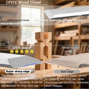 4 Pcs Wood Chisel Set, CRV Steel Bevel Sharp Edge Bench Chisels with Edge Cover, Comfortful Beech Handle, for Woodworking and DIY Projects, 9.5x(0.23, 0.47, 0.71, 0.94)