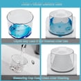 thumbnail image 4 of Hordely 61OZ Laundry Detergent Dispenser Container, 2 Pack Liquid Laundry Dispenser, Plastic Detergent Dispensers for Laundry Powder/Fabric Softener with Labels/Tray, Clear, 4 of 6