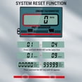thumbnail image 4 of Tacómetro De Motosierra De Inducción Digital De Mano, Tacómetro De Motosierra Digital Resistente Pantalla LCD De Impermeabilización IP65 Para ATV, 4 of 7