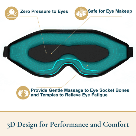 ComfiTime 3D Sleep Mask for Women, Men & Kids, 100% Blackout Weighted Eye Mask for Sleeping , Memory Foam Sleeping Eye Covers for Adult, Contour Blindfold Eye Blinder, Night Mask w/ Nose Baffle,Black