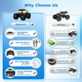 thumbnail image 2 of Coche a control remoto Dafotil 1:18 Monster Trucks 4WD 2.4 GHz RC, 2 of 8