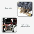 thumbnail image 3 of Pressure Washer Pump, M22 Outlet 3/4in Power Washer Pump Strong Compatibility  for Houses Fences Sidewalks Replacement for MSH3125 MSH3125 S, 3 of 7