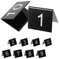 thumbnail image 3 of 10 pcs Triangle Number Markers Acrylic Number Sign Crime Scene Markers Evidence Markers (1-10), 3 of 4