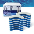 thumbnail image 5 of PetStandard Replacement Premium Water Filter for NPET WF050 Transparent Water Fountain. Arc-Shaped, Washable Pet Fountain Filters with Triple Filtration System, Pack of 12, 5 of 6