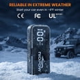 thumbnail image 4 of NIOPOW 5000A Car Battery Jump Starter, 12V 28800 mAh Portable Jump Pack(for 10L Gas and 10L Diesel Engines) with 3.3" Display, Emergency LED Light and Jumper Cable, 4 of 8