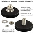 thumbnail image 4 of 4 Pack Scratch Proof Neodymium Magnets With Rubber Coating And M6 Male Thread, Super Strong Magnetic Mount For Lighting, 4 of 5