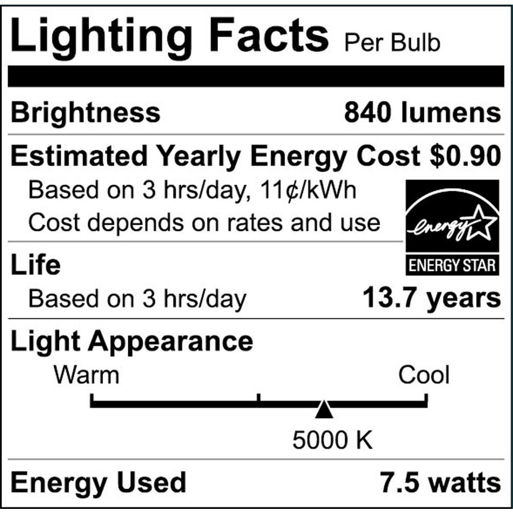 EcoSmart 60-Watt Equivalent A19 Dimmable Energy Star Clear Filament Vintage Style LED Light Bulb Daylight (4-Pack)