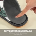 thumbnail image 6 of IAUYY Memory Foam House Slippers Suitable for Both Men and Women. Comfortable, Anti-Slip Plush Flat-Bottomed Slippers The Best Holiday Gift Gift Box, 6 of 9