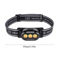 thumbnail image 4 of Lámpara de cabeza LED COB Lámpara de camping LED resistente al agua para pesca Camping (YD03), 4 of 9
