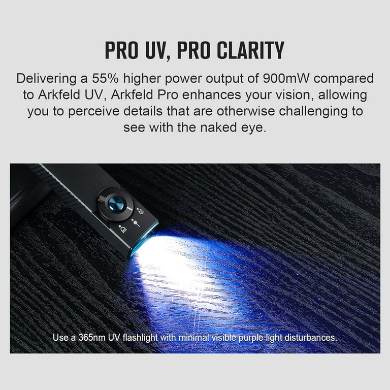 OLIGHT Arkfeld Pro Flat Rechargeable EDC Flashlight with 1300