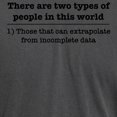 thumbnail image 3 of CafePress - There Are Two Kinds Of People In This Worl T Shirt - Mens Comfort Colors Shirt, 3 of 5