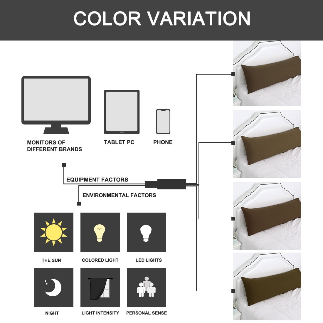 Unique Bargains 2 Packs Microfiber Solid Body Pillow Cover Brown 20" x 54"